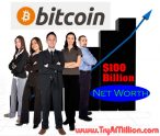 Bitcoin Network Reaches $100 Billion Dollars Net Worth